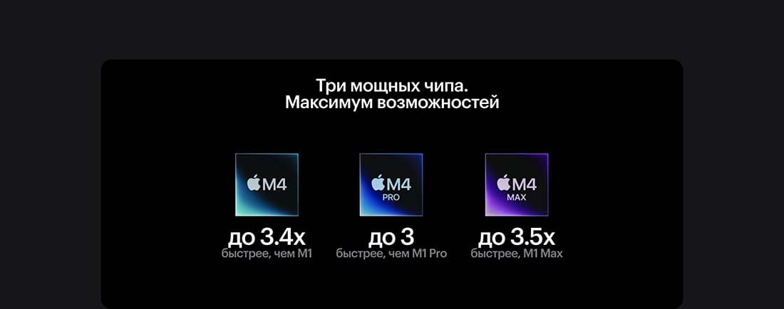Apple MacBook Pro 16 2024 в Владимире Apple MacBook Pro 16 2024