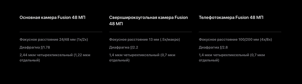 IPhone-17-Pro-Max в Владимире IPhone-17-Pro-Max