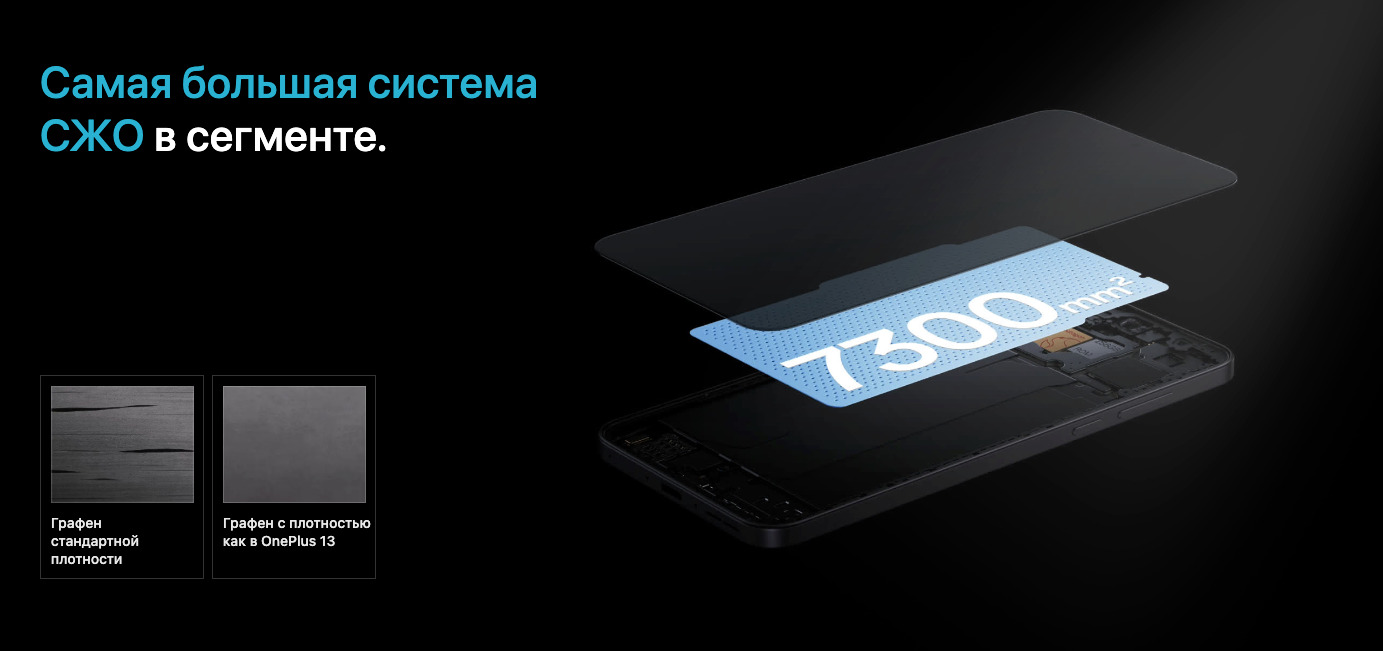 OnePlus-Nord-5 в Владимире OnePlus-Nord-5