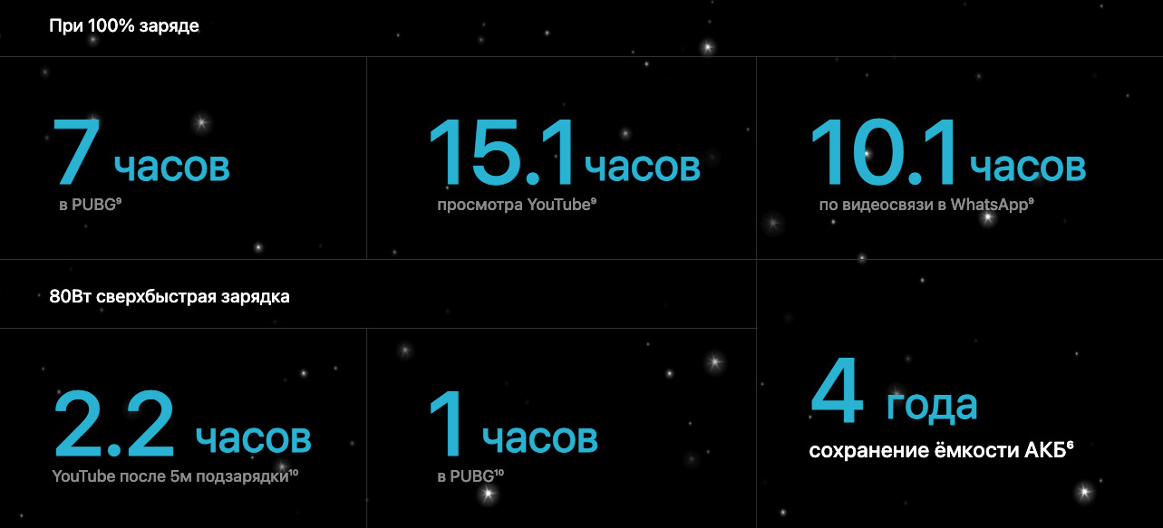 OnePlus-Nord-5 в Владимире OnePlus-Nord-5