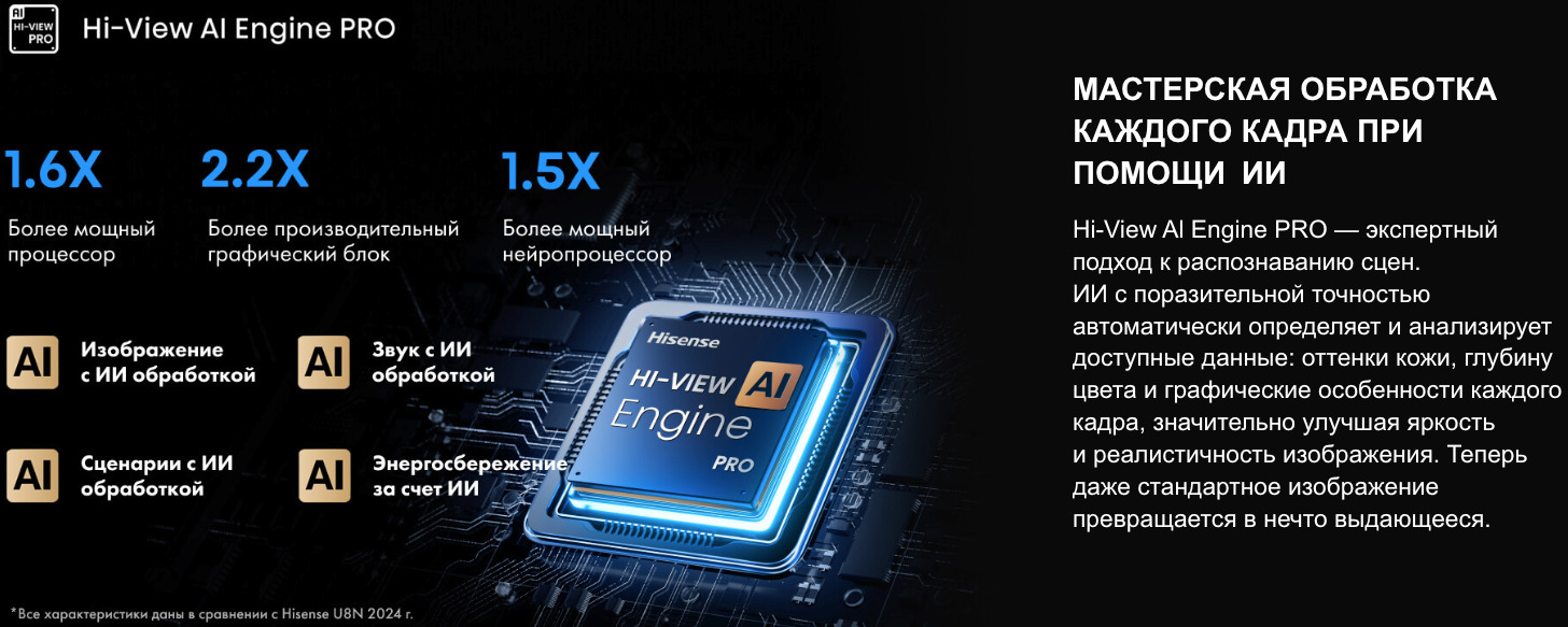 TV-Hisense-65U8Q в Владимире TV-Hisense-65U8Q