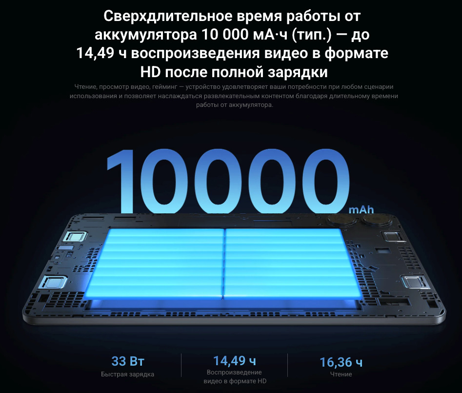 Xiaomi-Redmi-Pad-Pro в Владимире Xiaomi-Redmi-Pad-Pro