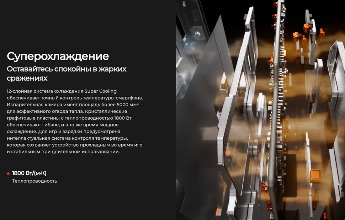 camon-40 в Владимире camon-40