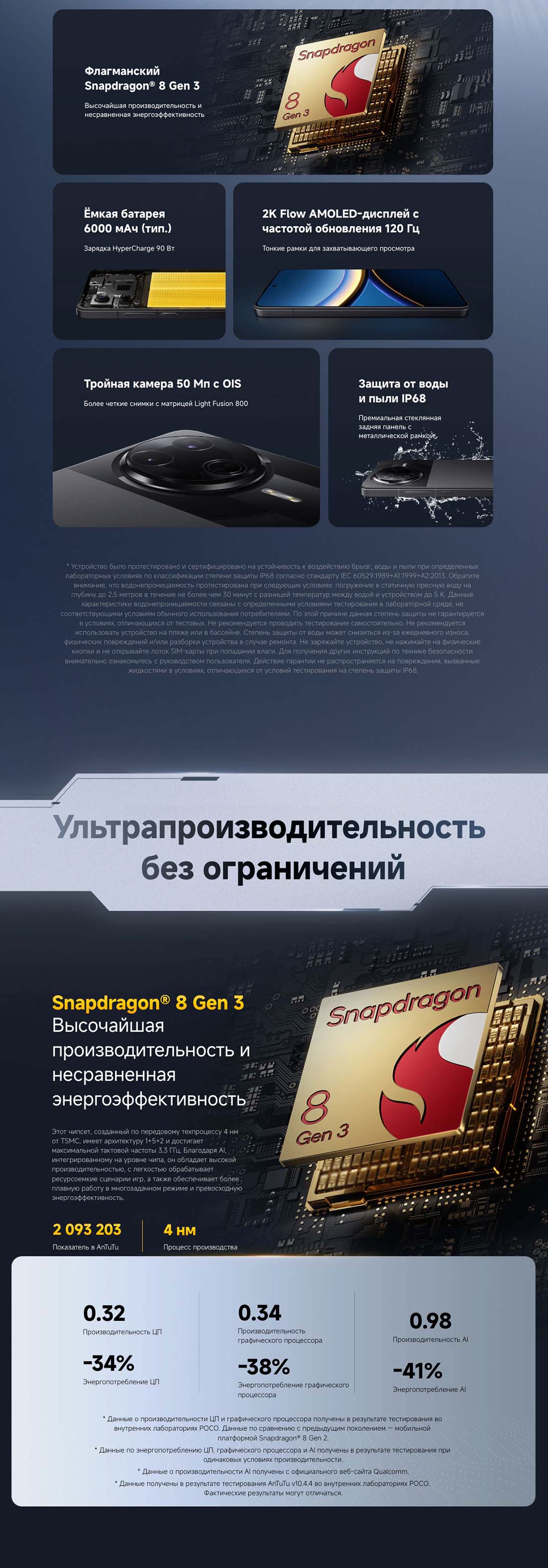 Xiaomi POCO F7 Pro в Владимире poco-f7-pro