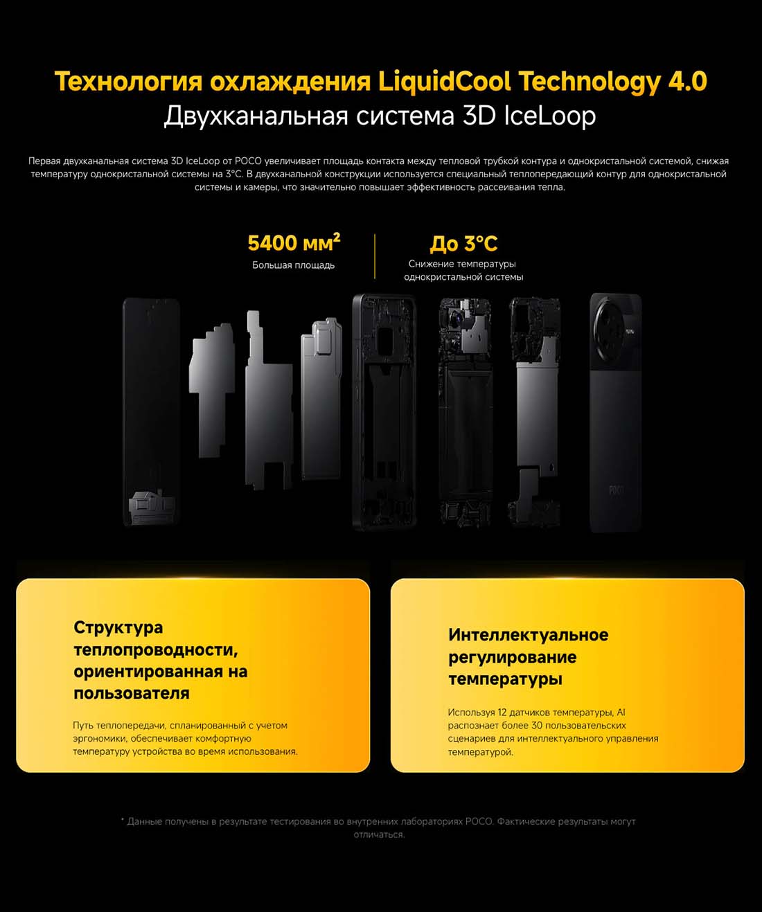Xiaomi POCO F7 Pro в Владимире poco-f7-pro