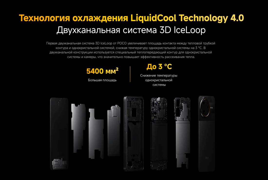 Xiaomi POCO F7 Ultra в Владимире poco-f7-ultra