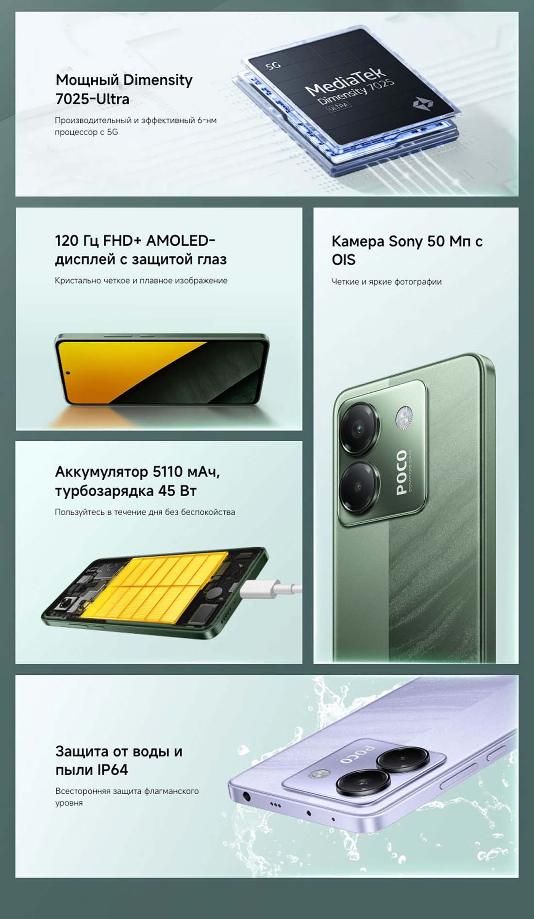 POCO M7 Pro в Владимире POCO-M7-Pro