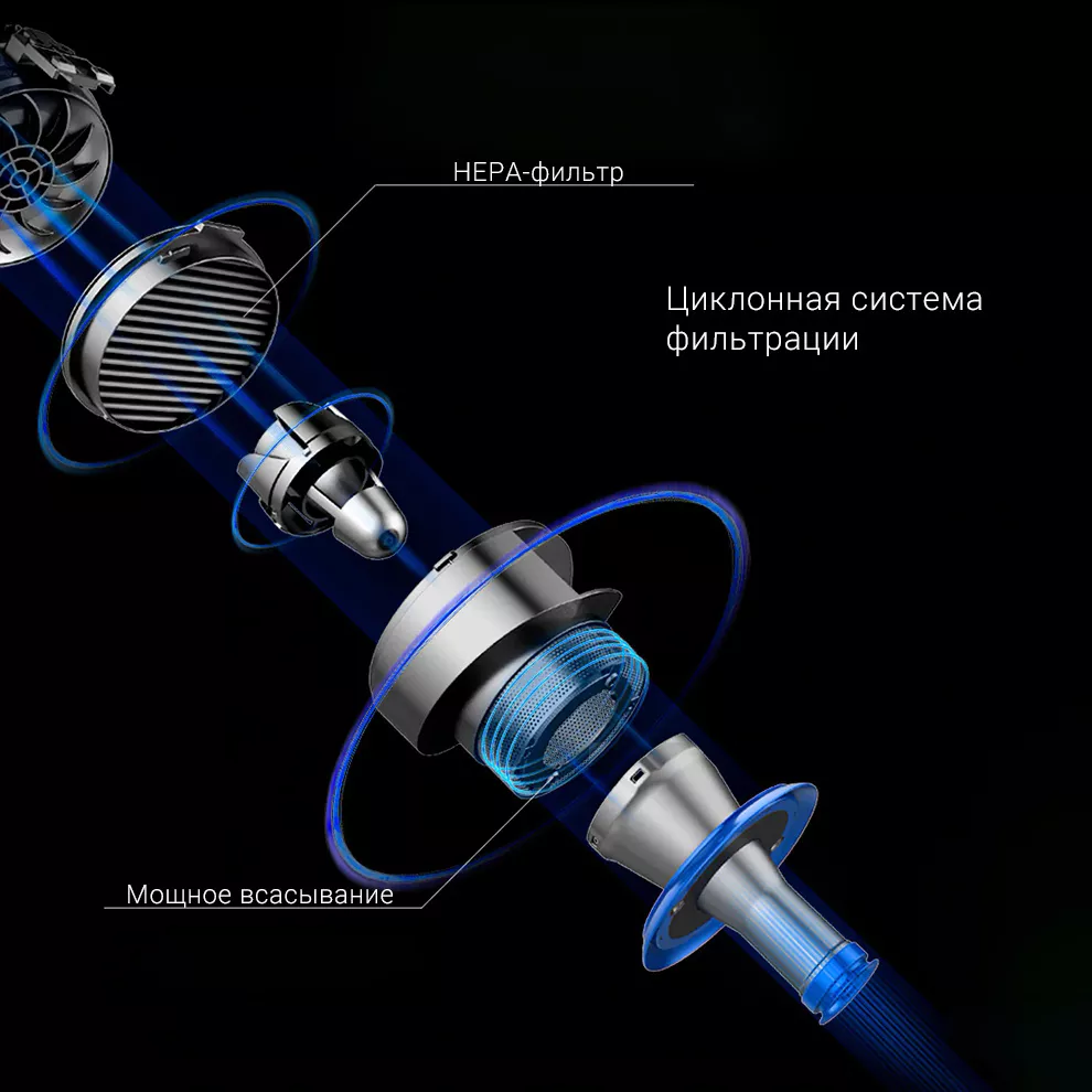 Беспроводной ручной пылесос Xiaomi Jimmy JV63 Cordless Vacuum Cleaner