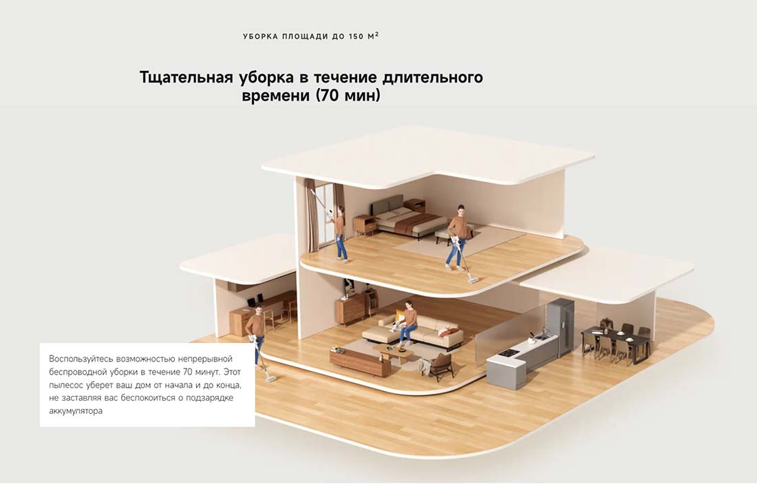 dreame-r10s в Владимире dreame-r10s