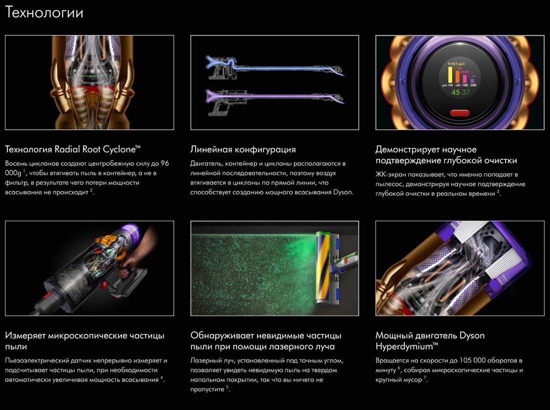 dyson v12 detect slim в Владимире dyson-v12-detect-slim