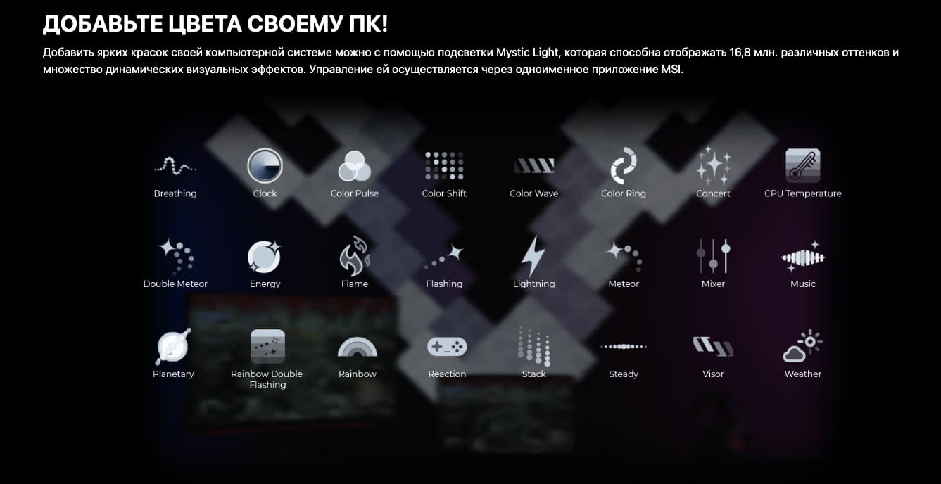 Материнская плата MSI PRO B650M-P