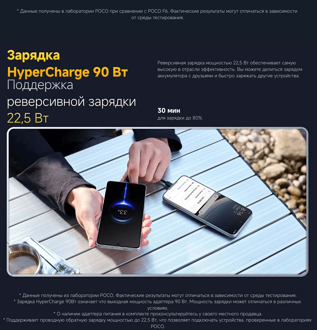 xiaomi-poco-f7 в Владимире Xiaomi-poco-f7