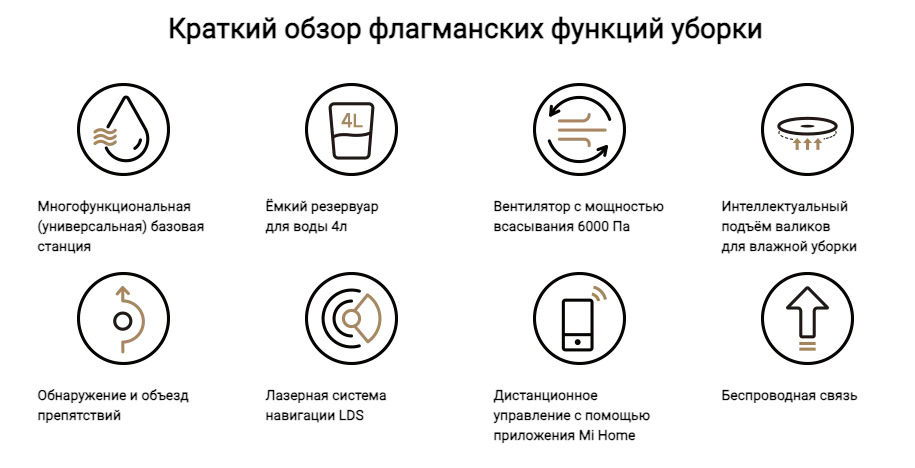 xiaomi-vacuum-x20